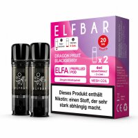 ELFA Pods