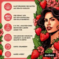 avibes® CBD Blüten | 45% CBD | Strawberry 1g