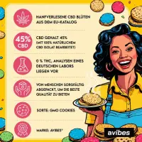 avibes® CBD Blüten | 45% CBD | GMO Cookies 1g