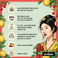 avibes® CBD Blüten | 45% CBD | Lemon Cherry 1g